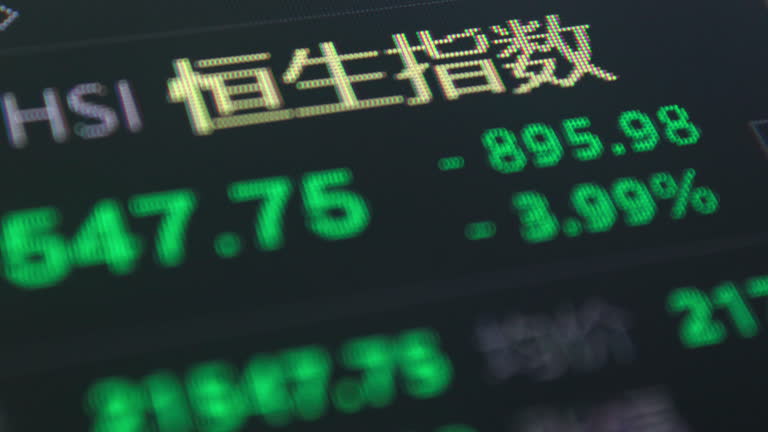 恒指期货日内震荡反复，海外利率与资金面共